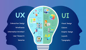 UI/UX